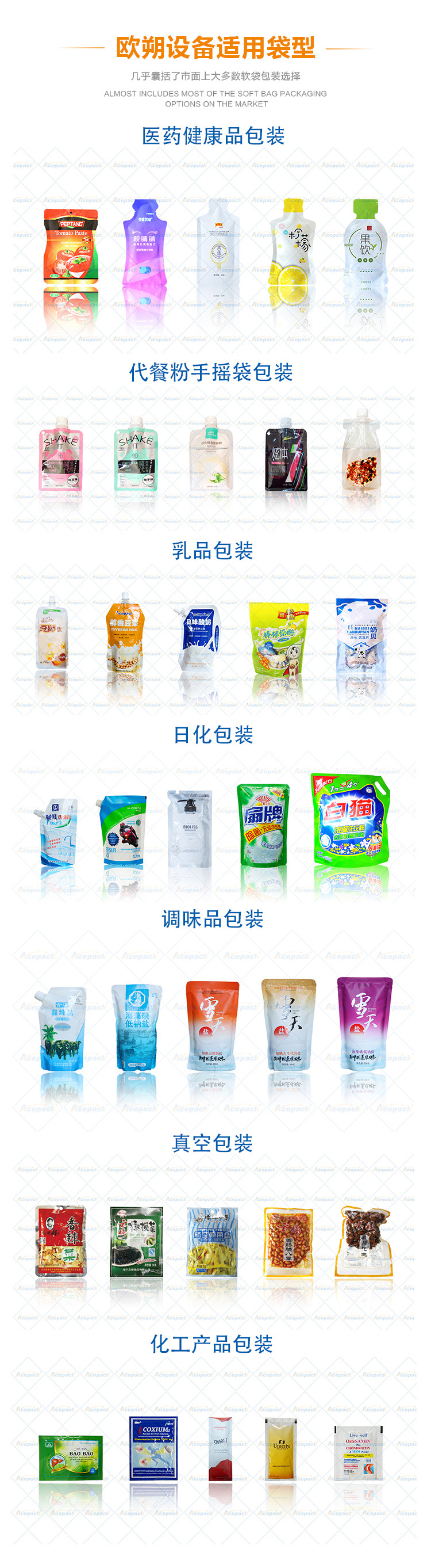 水平式灌装机适用袋型